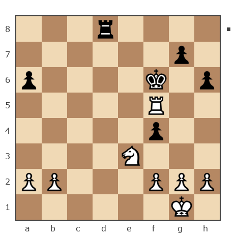 Game #3906468 - Олег (Greenwich) vs Andriy (karpaty)