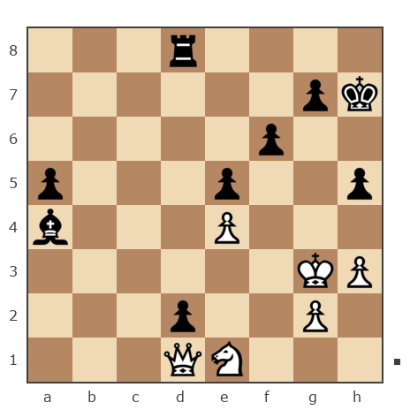 Game #121813 - Anton (Abo1) vs Александр (Filon)