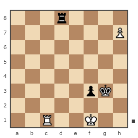 Game #1954482 - David   Malinskiy (dmalinskiy1) vs Мустафин Раиль (RaMM)
