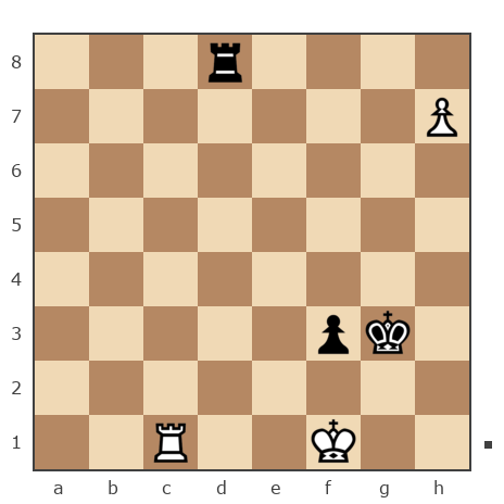 Game #1954482 - David   Malinskiy (dmalinskiy1) vs Мустафин Раиль (RaMM)