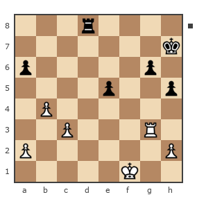 Game #1529512 - Тарас Шибанов (Mackie) vs Юрий Шитов (yurasha)