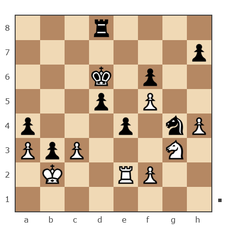 Game #7805391 - Максим Чайка (Maxim_of_Evpatoria) vs Alex (Telek)