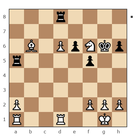 Game #7558600 - Пронин Иван (Ivan_Pronin) vs Владимир (vavan_online)