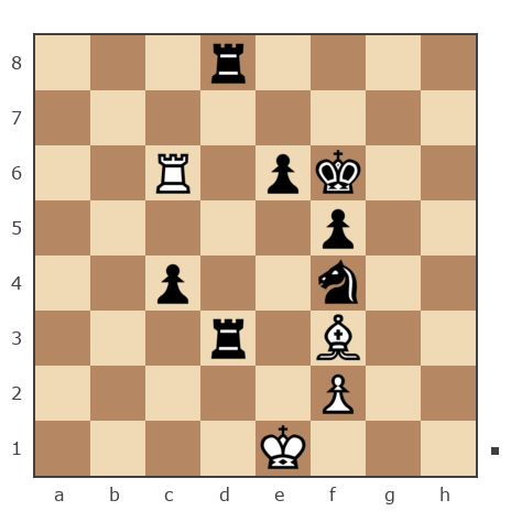 Game #7852500 - Петрович Андрей (Andrey277) vs Лисниченко Сергей (Lis1)