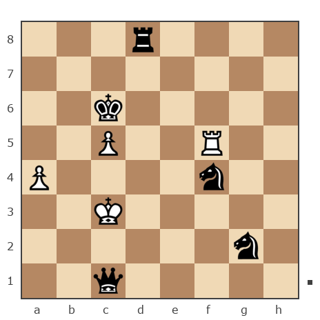 Game #5021119 - Nata76 vs Сергей (Bobro)