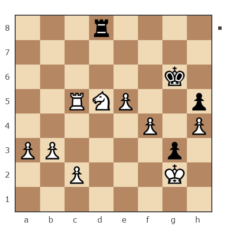 Game #7318605 - Сергеев Матвей Олегович (Mateo_80) vs Lisa (Lisa_Yalta)