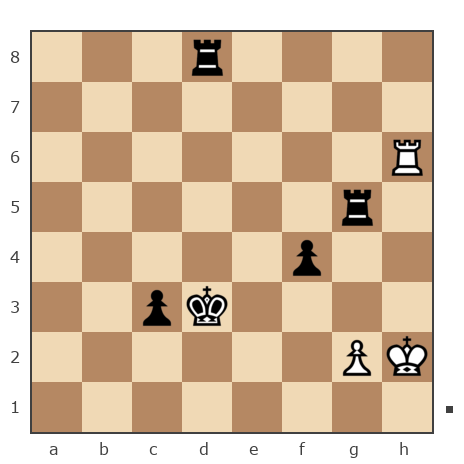 Game #7853063 - Фарит bort58 (bort58) vs Виктор (Витек 66)
