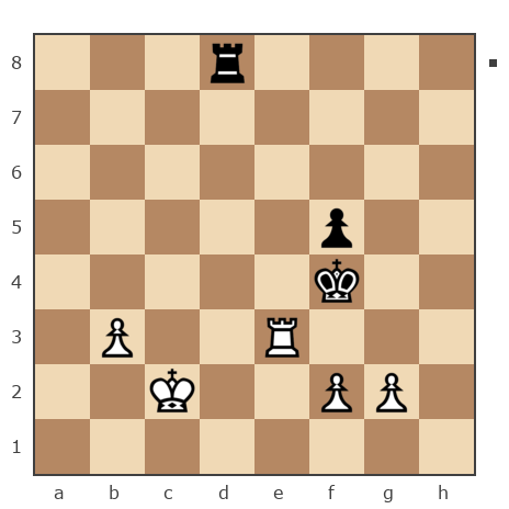 Game #7879736 - Shlavik vs Павлов Стаматов Яне (milena)