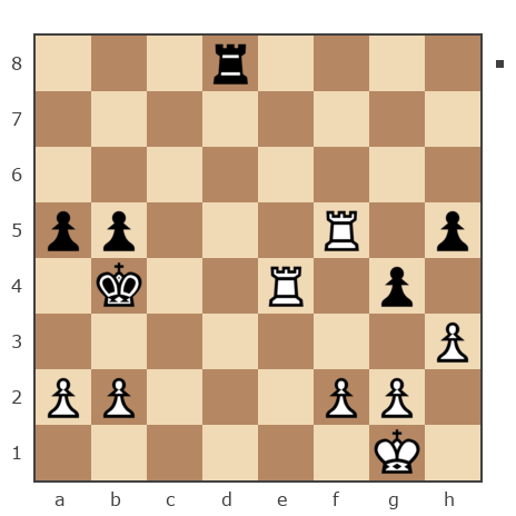 Game #109891 - Евгений (e-lyantor) vs Pavel (БАН002)