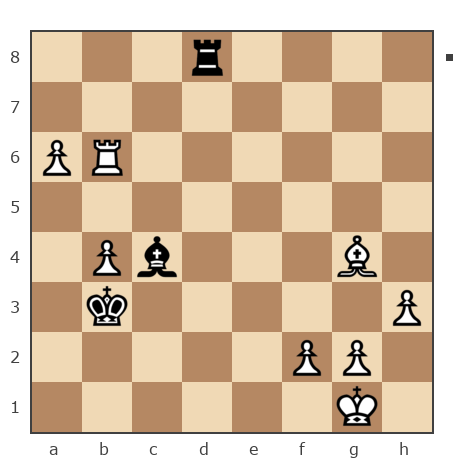 Game #5101025 - Усманов Нияз зайдуллович (Niaz) vs надёшкин  георгий иванович (levon-e)