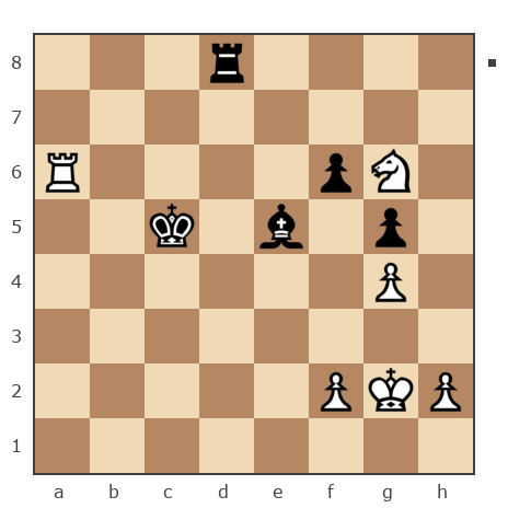 Game #7822918 - Jhon (Ferzeed) vs Фёдор_Кузьмич