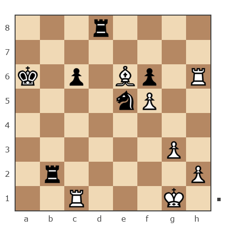 Game #5291307 - гонорацкий сергей борисович (гонорацкий сергей) vs виталик (vitalik24)
