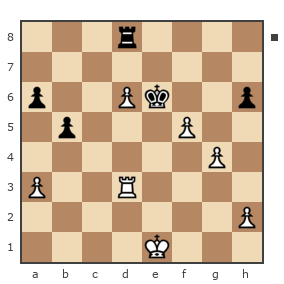 Game #1394487 - Андрей (LLIATYH) vs Айрат Магсумович Хафизов (лихач-2)