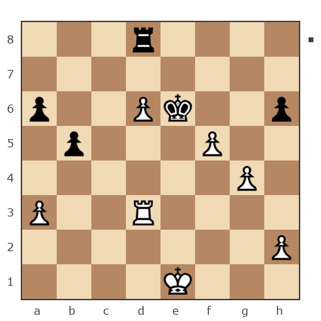 Game #1394487 - Андрей (LLIATYH) vs Айрат Магсумович Хафизов (лихач-2)
