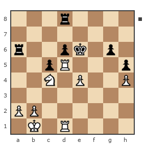 Game #1469885 - Абраамян Арсен (aaprof) vs Мирослав (fg)