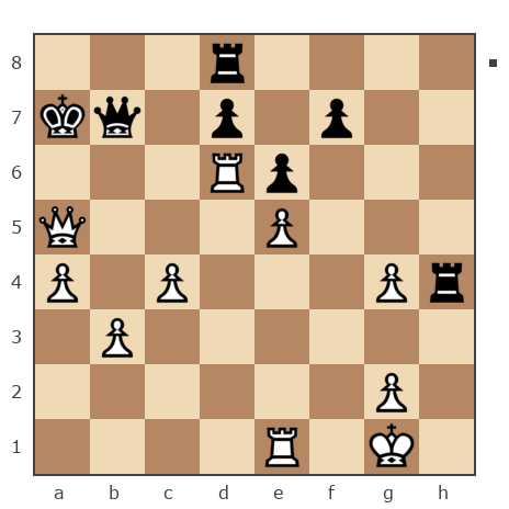 Game #7800493 - Друд vs К Виталий (Виталик Первый)