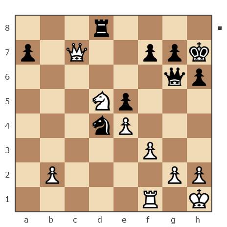 Game #7691688 - Артем Викторович Крылов (Tyoma1985) vs Демьянченко Алексей (AlexeyD51)