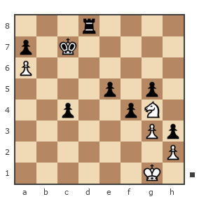 Game #7216815 - Evgenii (Yugen) vs Dmitri Sharkov (sharkoff)