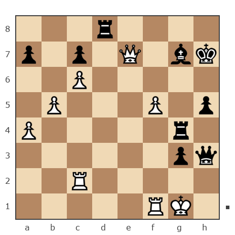 Game #7865760 - Демьянченко Алексей (AlexeyD51) vs Константин Ботев (Константин85)