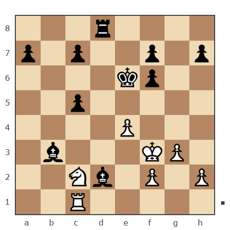 Game #6948602 - Павел Юрьевич Абрамов (pau.lus_sss) vs Леонид Николаевич Макеев (леман)