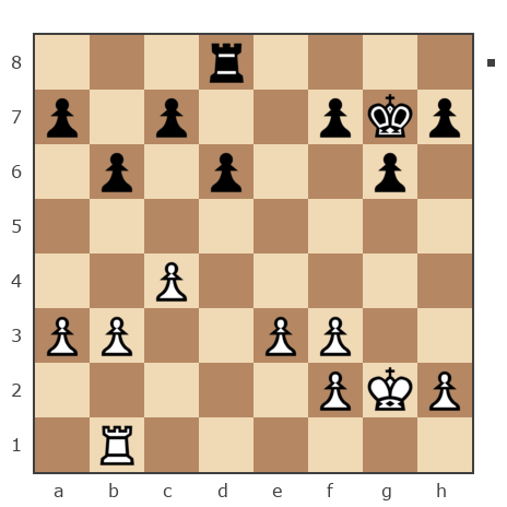 Game #6826181 - Ткачёв Виктор Алексеевич (CoreViktar) vs Roman (Kayser)