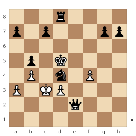 Game #7713204 - Дмитрий (Dmitriy P) vs [User deleted] (valery59)