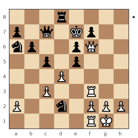 Game #7867170 - GolovkoN vs Sergej_Semenov (serg652008)