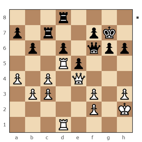 Game #7773615 - Кирилл (kirsam) vs Evsin Igor (portos7266)