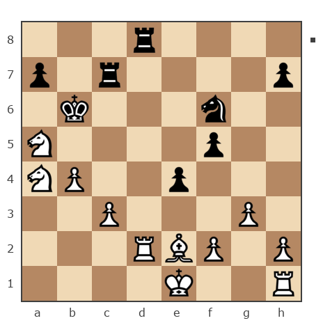 Game #3932330 - Че Петр (Umberto1986) vs надёшкин  георгий иванович (levon-e)
