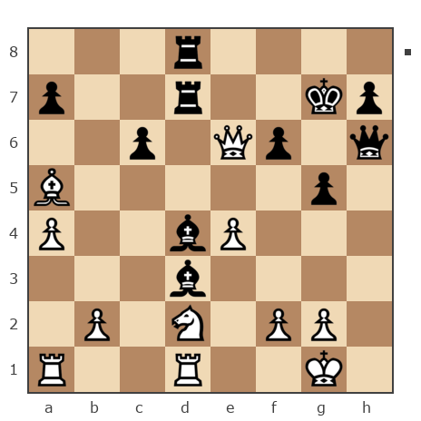 Game #7814426 - Павел Валерьевич Сидоров (korol.ru) vs Анатолий Алексеевич Чикунов (chaklik)