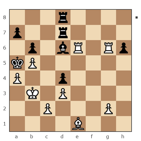 Game #7830896 - Борис (BorisBB) vs Сергей Николаевич Купцов (sergey2008)