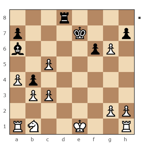 Game #4811336 - Рыбин Иван Данилович (Ivan-045) vs Егор Лукин (Ieronimus)