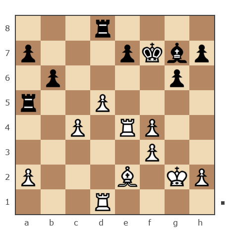 Game #6408878 - Лень Станислав (Sunset_81) vs Ziegbert Tarrasch (Палач)