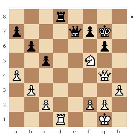 Game #247880 - Waleriy (Bess62) vs Женя (псайданский)