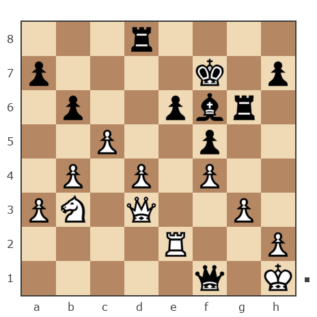 Game #7116366 - Алексей Владимирович (Aleksei8271) vs Михаил  Шпигельман (ашим)