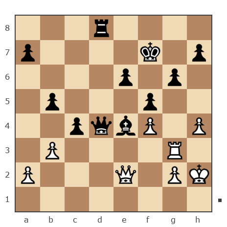 Game #3747164 - Юрий Тимофеевич Макаров (jurilos) vs Ника (melodia)