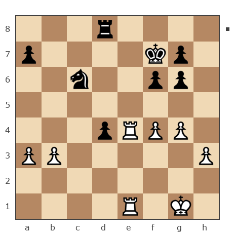Game #5325667 - Яфизов Ленар (MAJIbIII) vs Аветик Катвалян (Аветик2792)