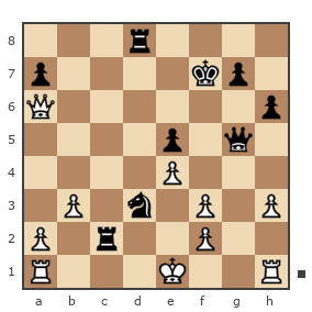 Game #7844975 - сергей казаков (levantiec) vs Антенна