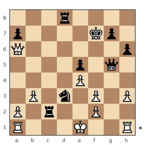 Game #7844975 - сергей казаков (levantiec) vs Антенна