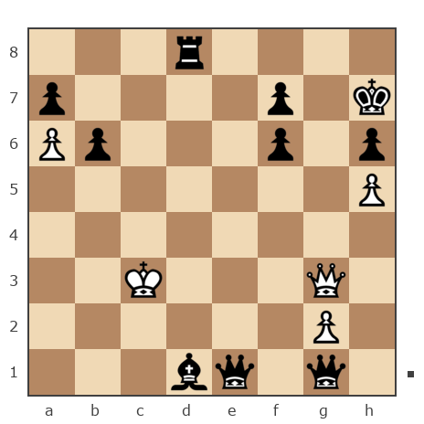 Game #7873962 - Ашот Григорян (Novice81) vs contr1984