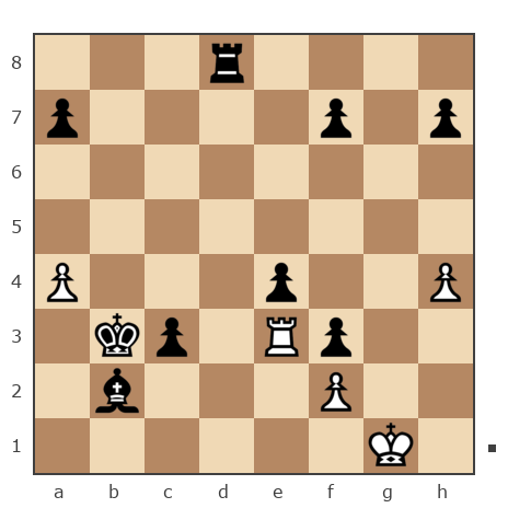 Game #7790909 - Алексей Владимирович Исаев (Aleks_24-a) vs Василий Петрович Парфенюк (petrovic)