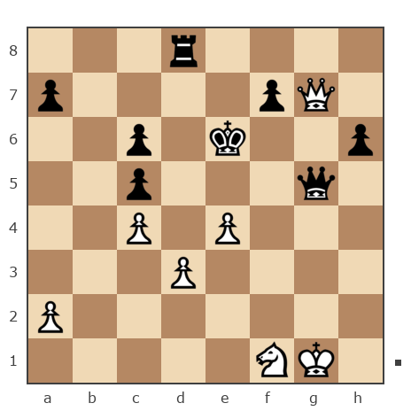 Game #7867156 - Фарит bort58 (bort58) vs Александр Васильевич Михайлов (kulibin1957)
