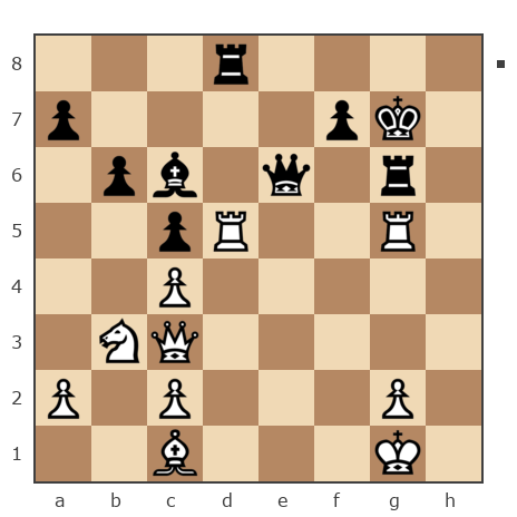 Game #7825246 - Oleg (fkujhbnv) vs Андрей Курбатов (bree)