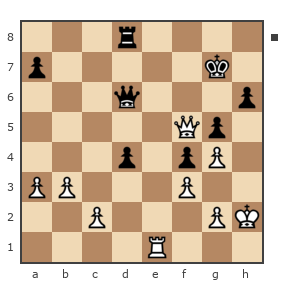 Game #7827731 - Николай Дмитриевич Пикулев (Cagan) vs Сергей (eSergo)