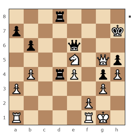 Game #7874752 - Павел Николаевич Кузнецов (пахомка) vs Алексей Алексеевич (LEXUS11)