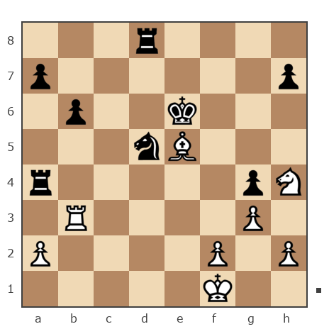 Game #6845641 - Pavel Ushakov (elektric) vs Алтухов Александр Иванович (aleks021950)