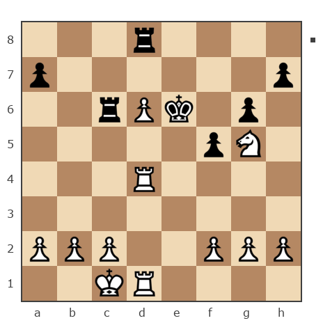 Game #7859922 - Озорнов Иван (Синеус) vs Лисниченко Сергей (Lis1)