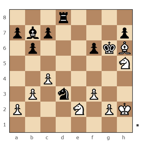 Game #7691689 - Roman (RJD) vs Рубцов Евгений (dj-game)