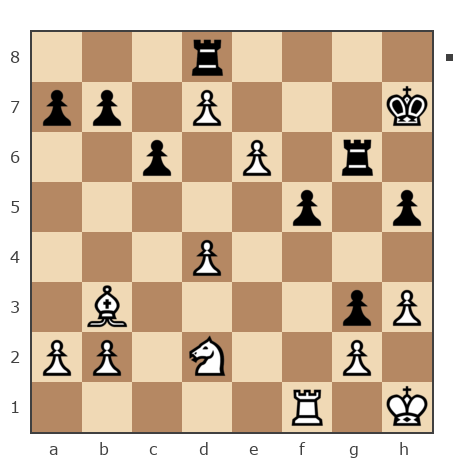 Game #7821466 - Борис Абрамович Либерман (Boris_1945) vs Виталий Булгаков (Tukan)
