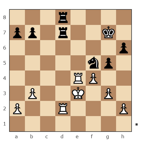 Game #7815913 - Рыжов Эрнест (codeman) vs александр сергеевич зимичев (podolchanin)